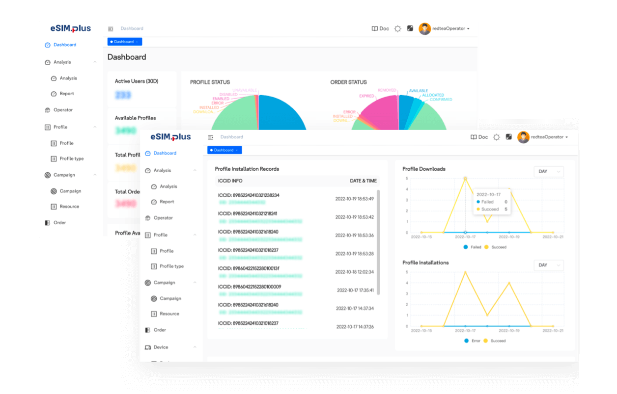 eSIM Lifecycle Management on your Fingertips