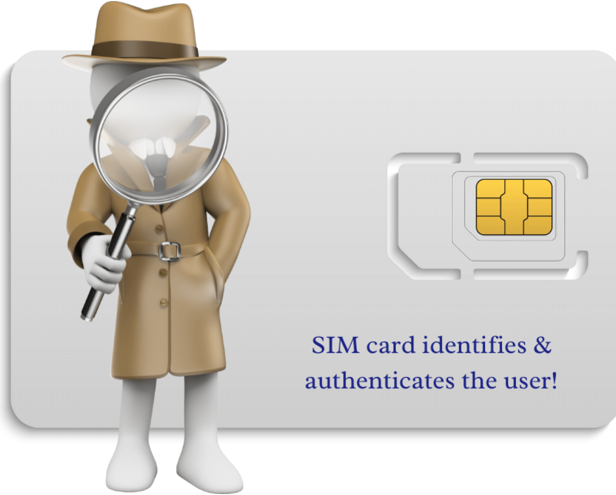 What, How and Why's of SIM Cards!