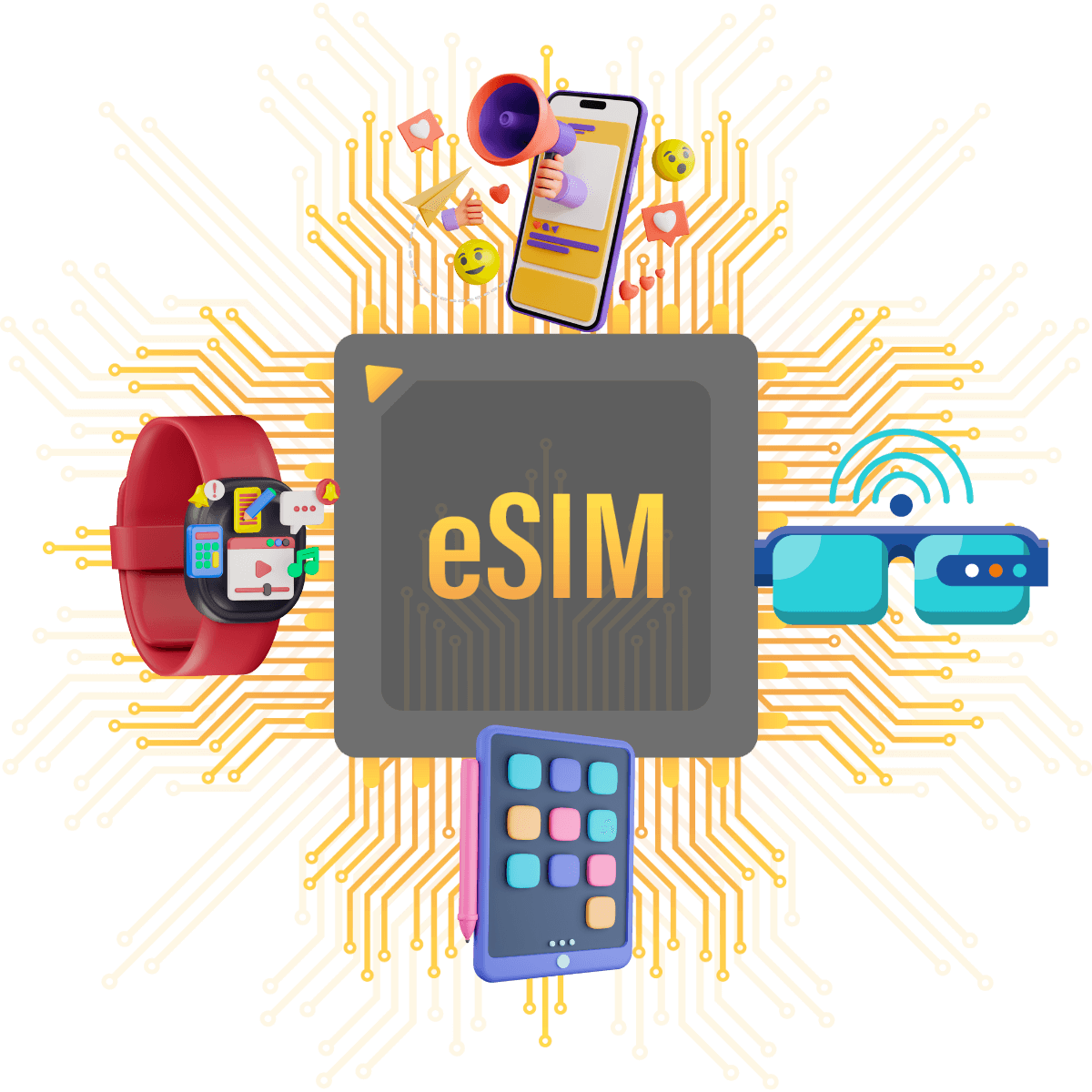 Navigating the Waves of Connectivity: Consumer eSIM vs. M2M eSIM