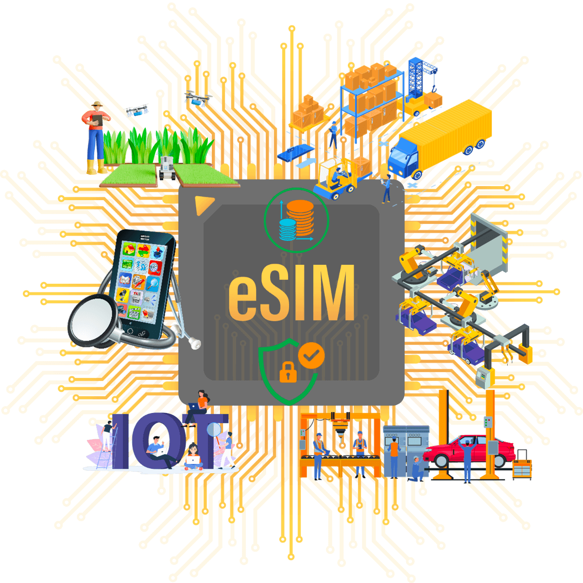 Navigating the Waves of Connectivity: Consumer eSIM vs. M2M eSIM