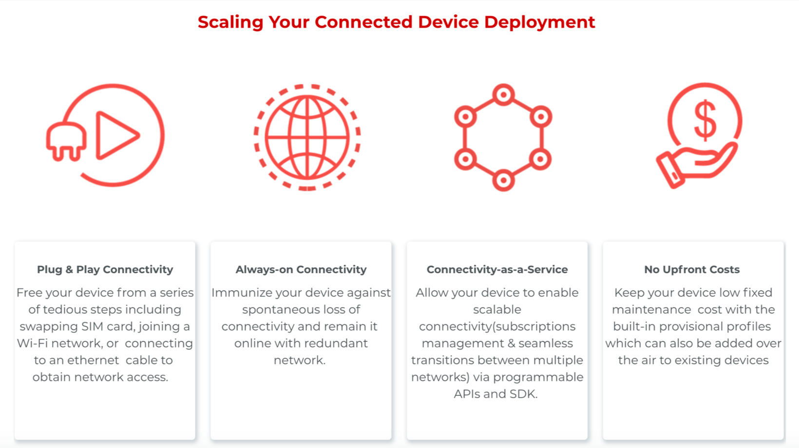 MWC18 SHANGHAI: RedTea Mobile Launches RedteaReady Solution Which Supports IoT Scalable Deployment